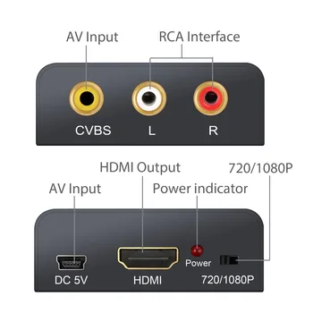 ESYNiC CVBS til HDMI Konverter 1080P 720p 3RCA CVBS AV Komposit til HDMI Converter Til TV, PC, PS3, Xbox AV-til-HDMI Adapter