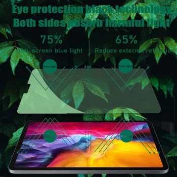 GOOJODOQ beskyttelse af øjne grønt lys skærmbeskytter til iPad Pro 11 Luft 3 Luft 4 10.9 2020 iPad 10.2 2019 2020 iPad Mini 5 10.9