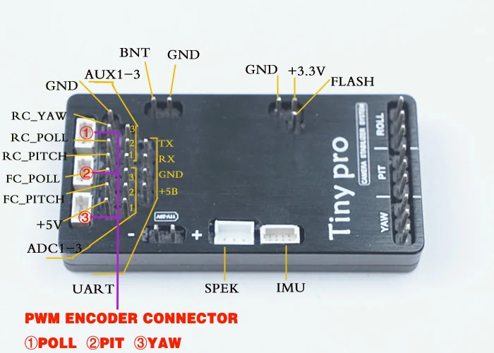 Lille mini alexmos BaseCam Elektronik SimpleBGC 32bit 3 Akse gimbal controller med encoder-Interface til FPV Håndholdte