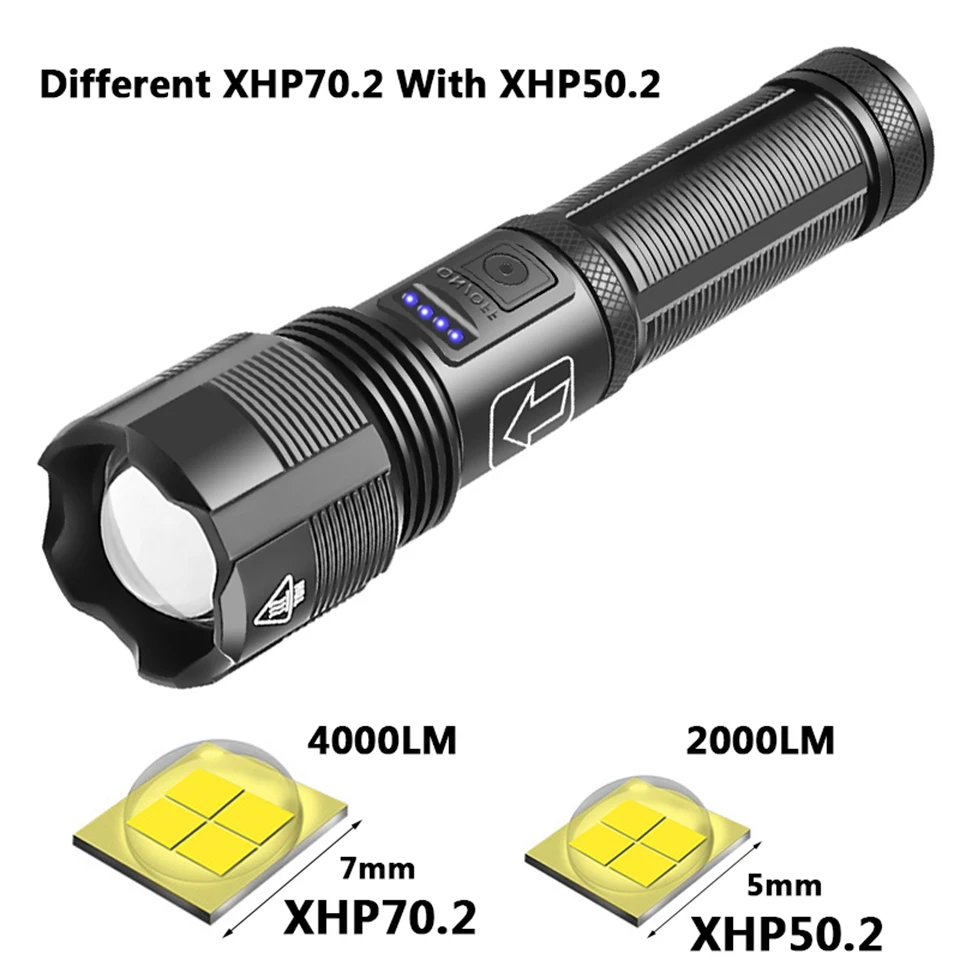 XHP70.2 4-kerne Høj Kvalitet Taktisk Led Lommelygte Magt ved at 18650 Genopladelige AAA-Batteri Fakkel Zoomable XHP50.2 Lantern