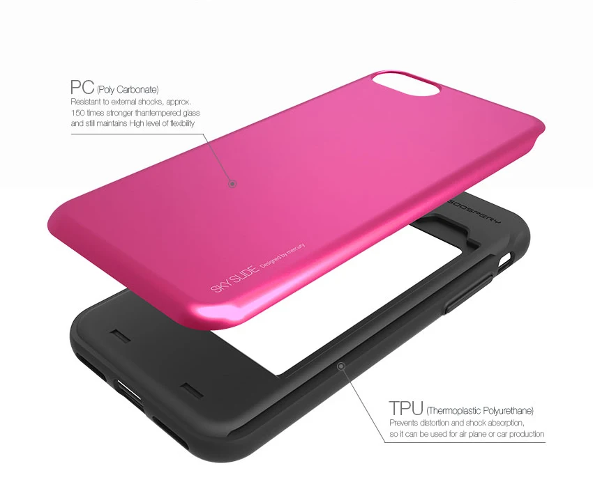 GOOSPERY Himlen Slide-Kort Slot TPU Shock Proof Case for Iphone 6 6splus 8 7plus x XR Xs Antal 11 12