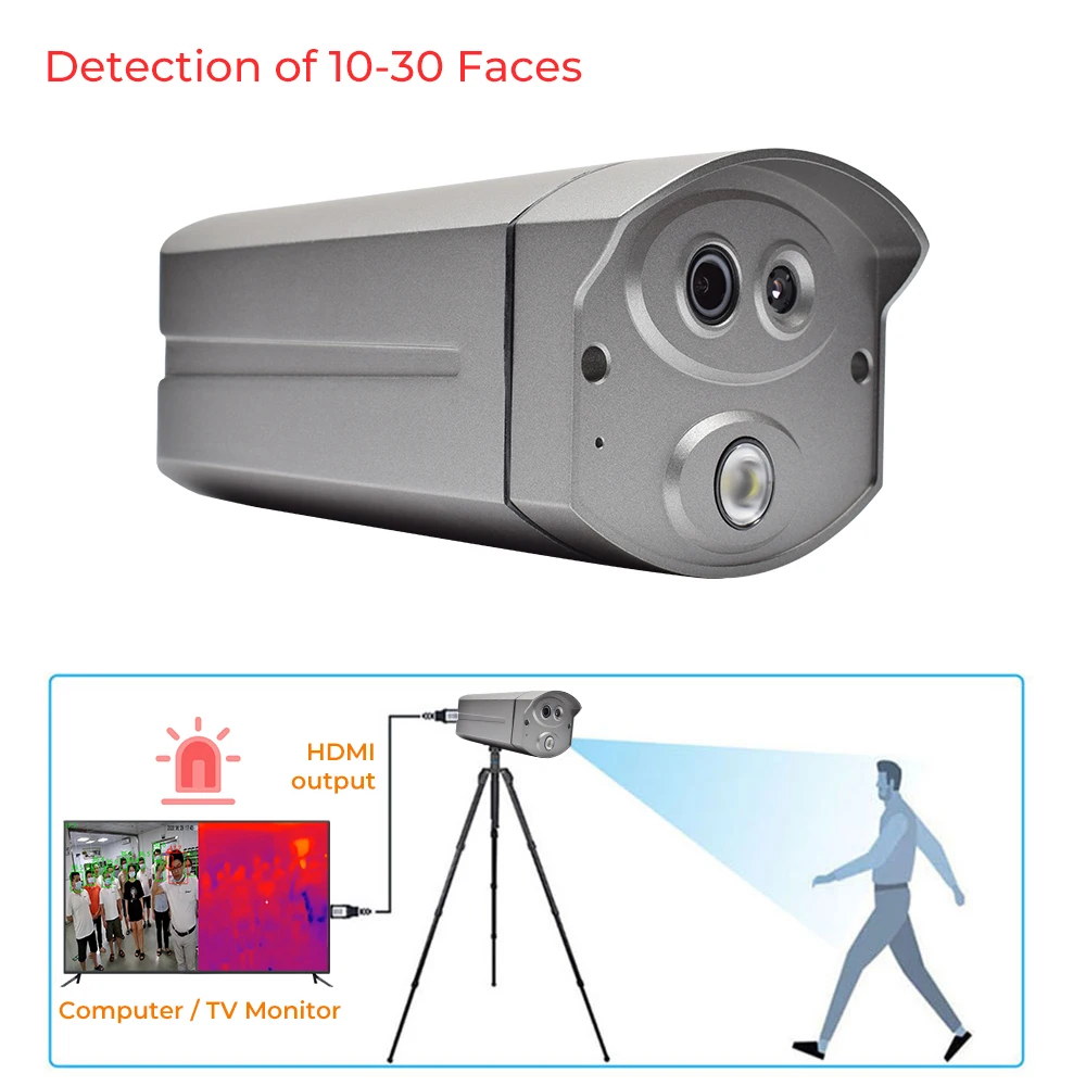 Termisk kamera Termisk ip-kamera ansigtsgenkendelse kamera facial anerkendelse facial face detection AI feber opdagelse cam