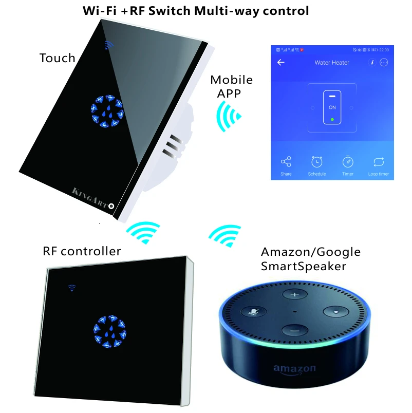 Tuya US/EU/AU Standard Touch Skifte Smart Light Switch Panel Væg interruptor 1/2/3 Bande wifi Stemme Arbejde med Alexa, Google Startside