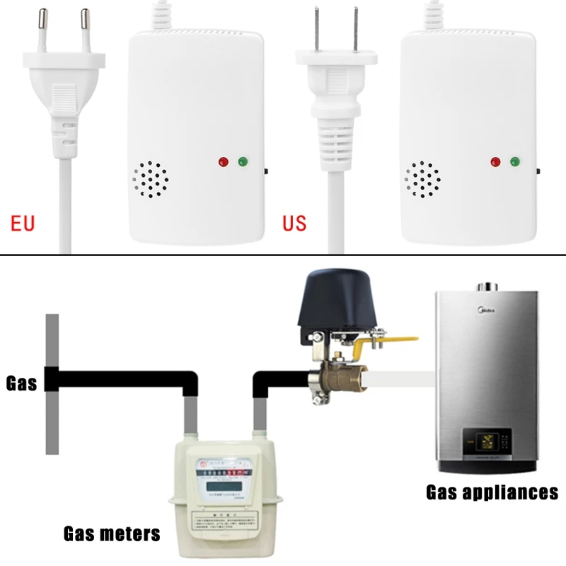 LPG lækage sensor er lille i størrelse og let i vægt. Det bruges i køkkenet til at detektere naturgas butan propan gas alarm