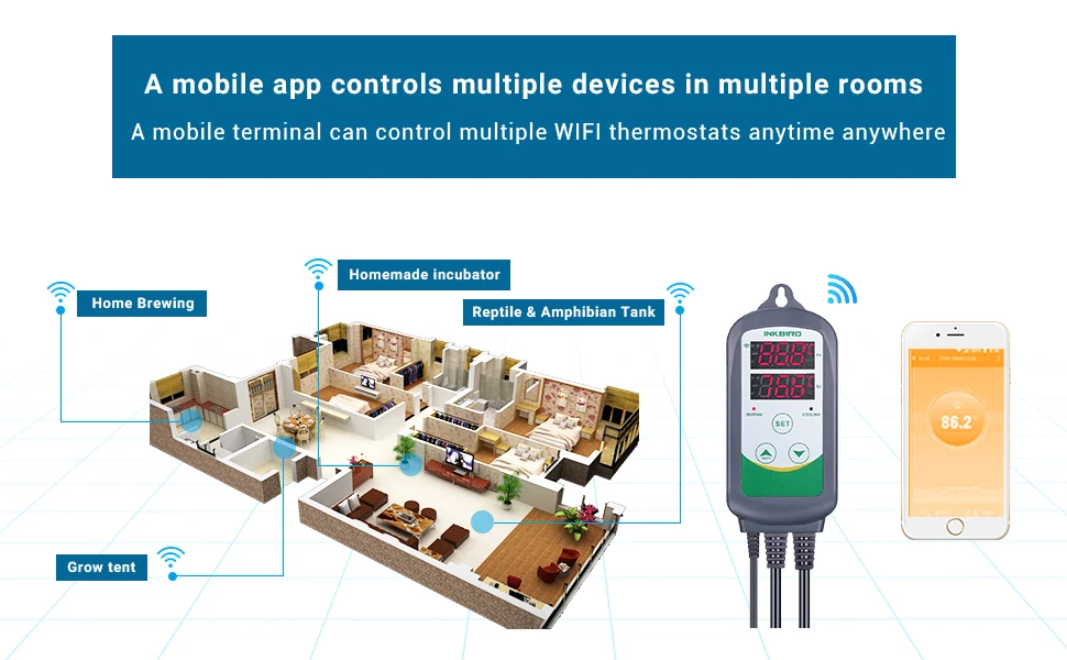 Inkbird UK Stik ITC-308 WIFI Gratis App, der er Tilsluttet Digital Temp Controller med Alarm&Dobbelt Relæ Output til Varme/Køling Brug