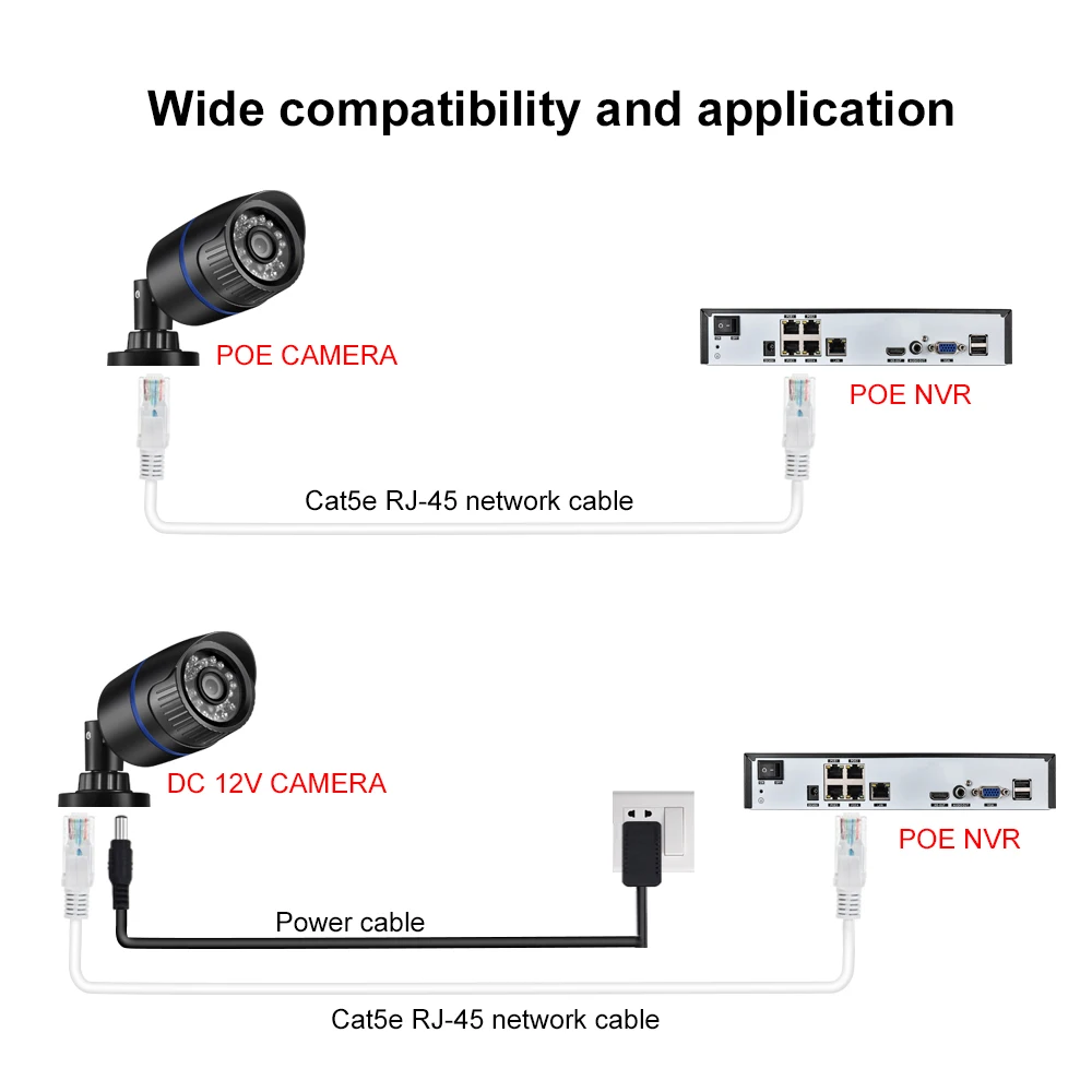 Ethernet-Netværk RJ45 CCTV Kabel-10M 20M 30M 50M cat5 Patch Udendørs Vandtæt LAN-Kabel Ledninger Til CCTV POE IP Kamera System