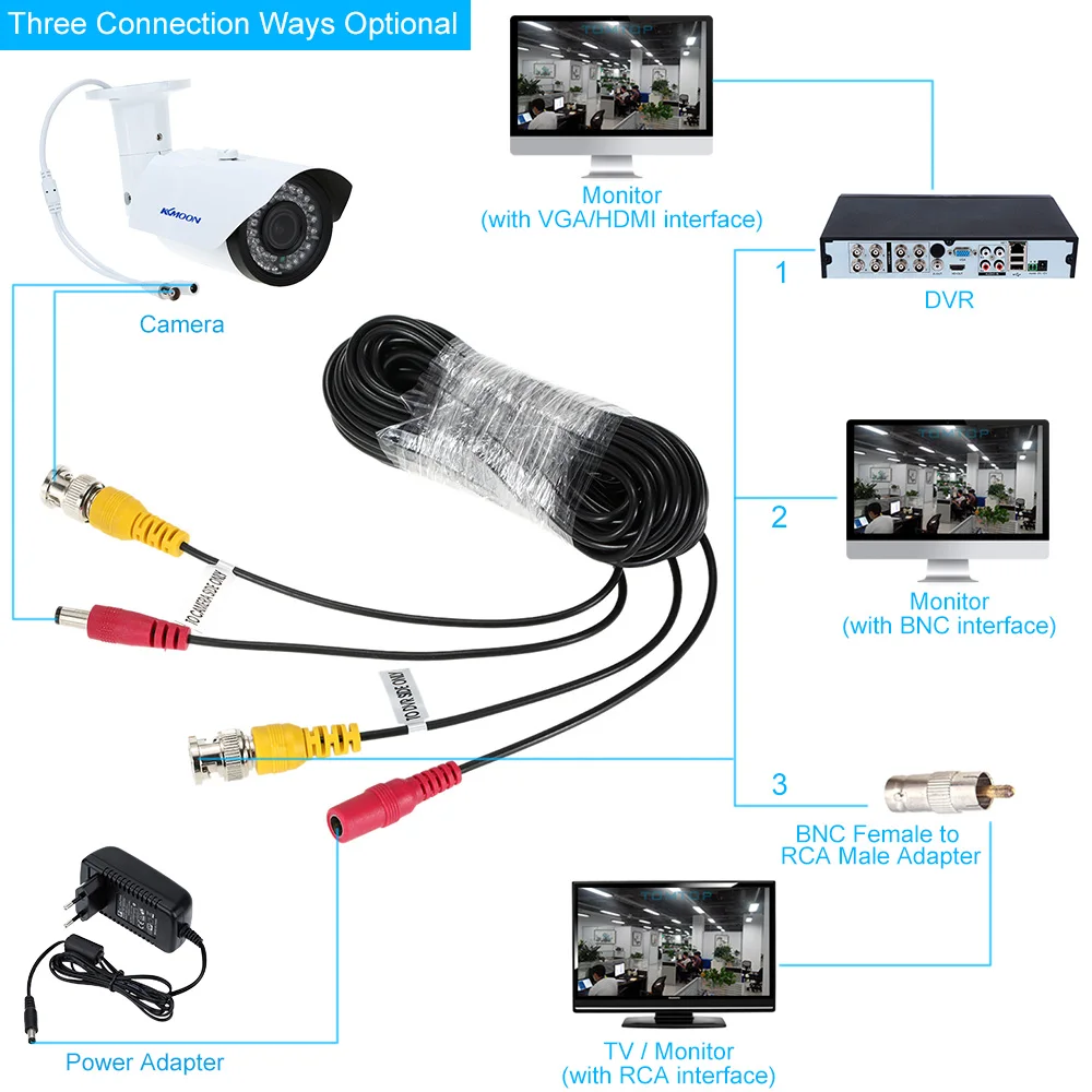 LOFAM 10m 32ft CCTV Kamera Tilbehør, BNC-Video Magt Coaxial plug and play Kabel til Overvågning DVR Kit Længde 32 fod