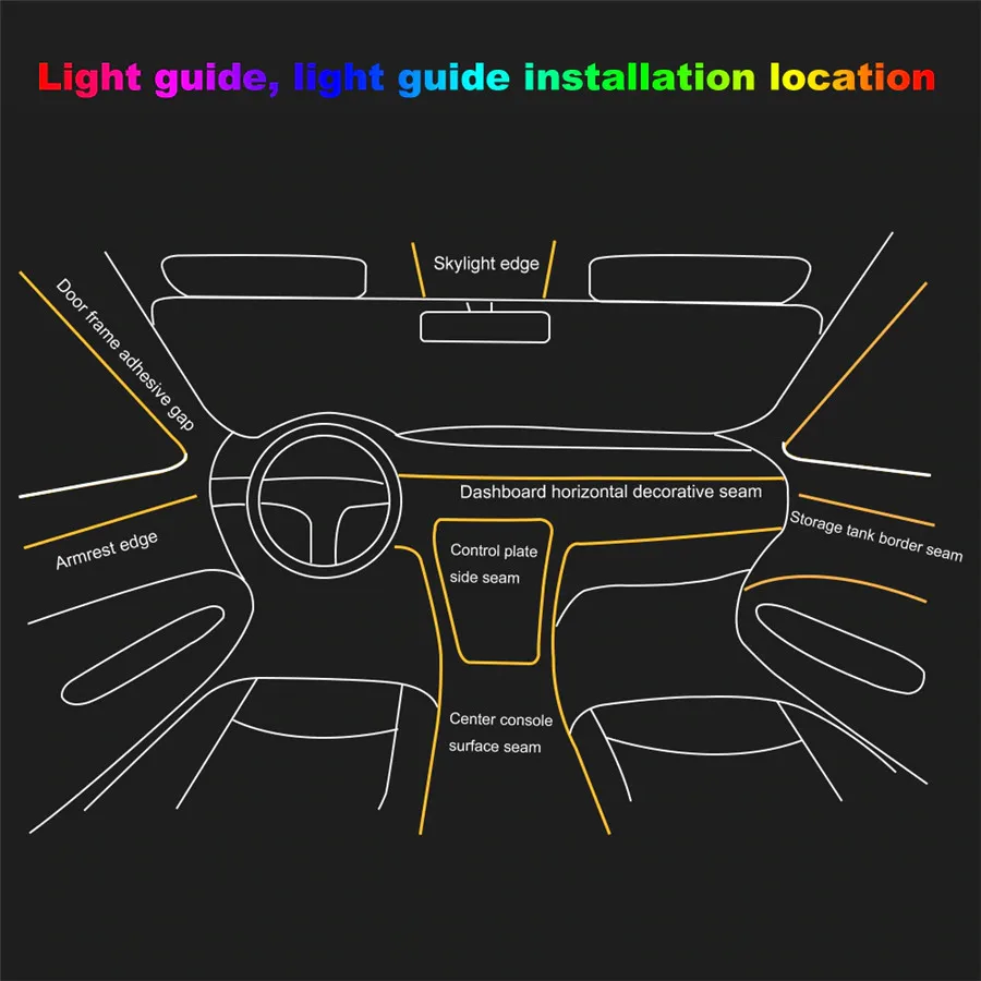 Bil Omgivende Lys opbevaringsboks Lys Footlight RGB(10 + 4 +4 ) med 8 m Optiske Fibre 64colors Trådløse Ingen Threading App Control