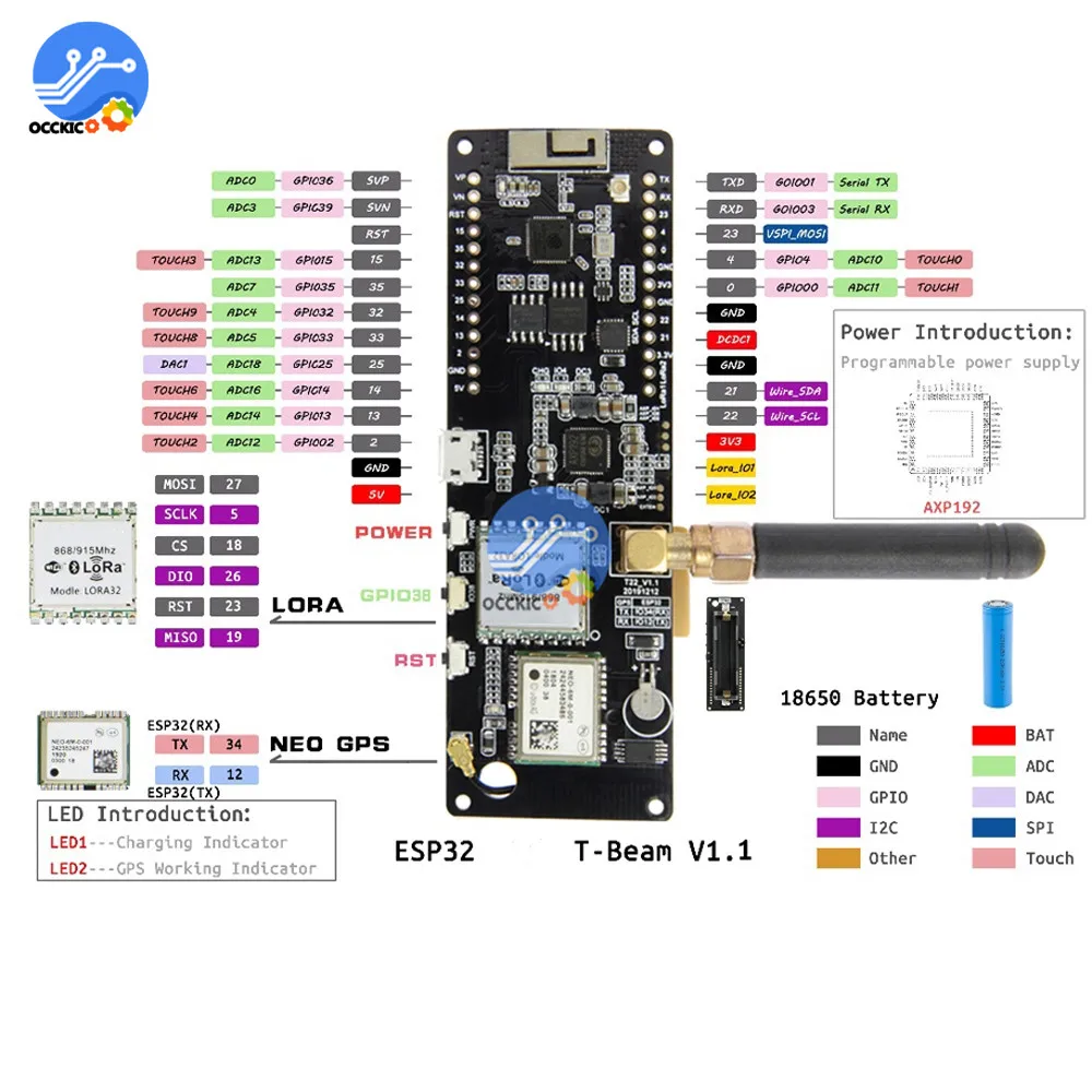 ESP32 chip, Bluetooth, WiFi trådløse modul LoRa GPS NEO-6M SMA med OLED-skærm 868MHZ