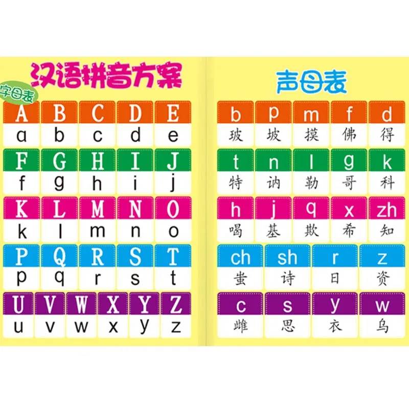 Bøger Til Børn Børn at Lære Kinesisk 800 Tegn Mandarin med pinyin Baby Tidlig Pædagogisk Bog libros