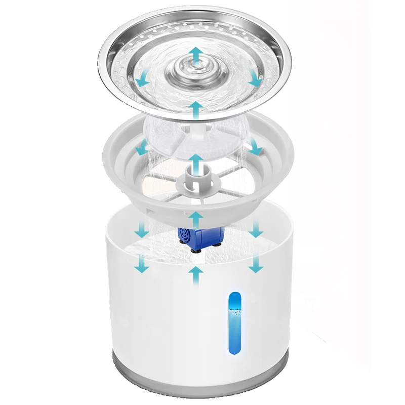 2,4 L Automatisk Kat Vand Springvand, der Drikker Rustfrit Stål 3 Vand mode Smart LED Lys Katte Vand Dispenser med Vindue