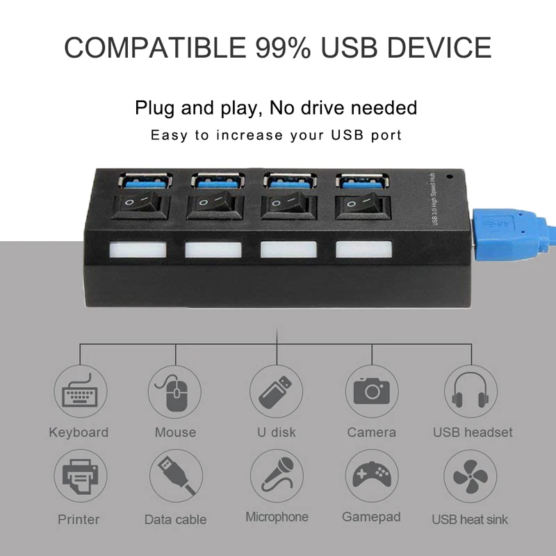4 Port USB3.0 Hub Høj Hastighed 5 gbps USB-Hub Med Individuelle On/Off-afbryder USB-HUB Splitter Adapter Til Windows Bærbar PC