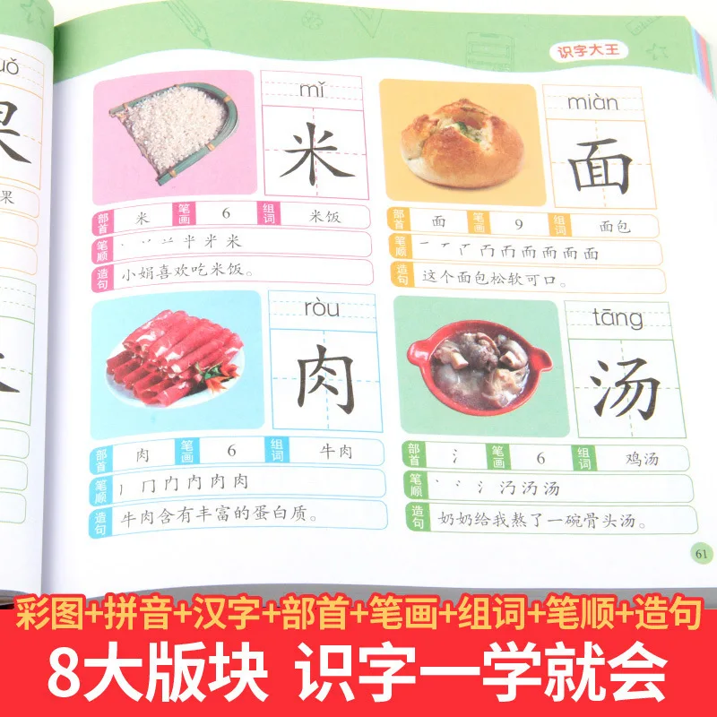 1280 Ord Kinesiske Bøger, Lær Kinesisk Første Klasse Børns Undervisning Mterial Pre-school Lærebog billedbog