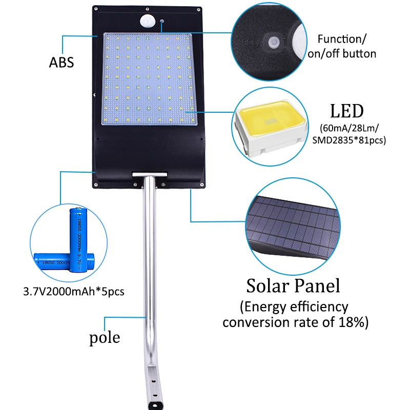 Høj Kvalitet Magt Udendørs IP65 1000 Lumen 81 Lysdioder integreret sol-gade lys Motion Sensor Sol Lamper