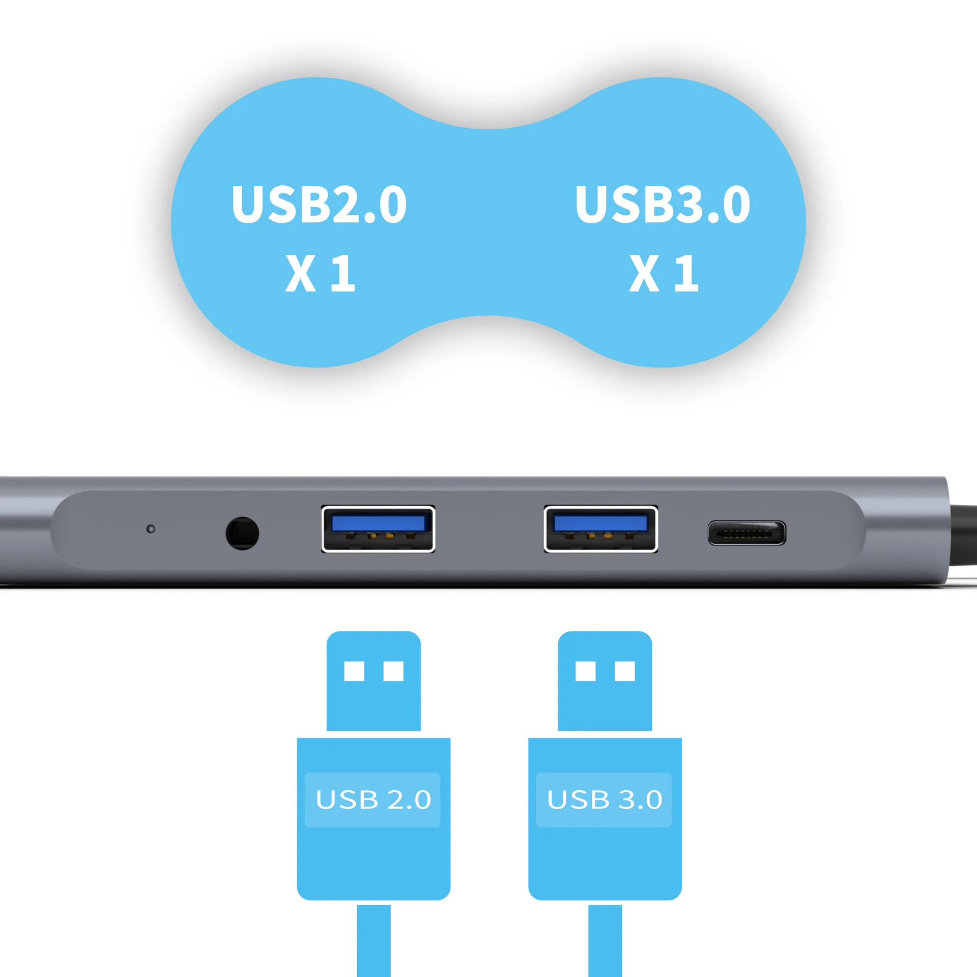 Tebe 5-I-1 USB-C-Hub Type C 4K-HDMI-Adapter 3,5 mm Audio Jack USB-C til USB 3.0/2.0 60W Type-c og PD-Dockingstation Til Macbook