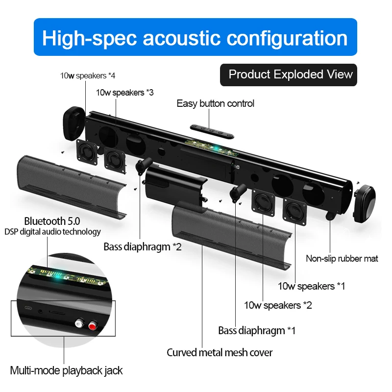 Ny TV-Echo Væggen, Sound Bar Kablede og Trådløse Bluetooth100W Patent Surround Sound Bar til PC Cinema TV Højttaler / TF / AUX