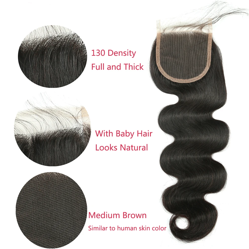 Superfect Peruvianske Hår Body Wave Lace Lukning Gratis Del 8-24 Tommer Menneskehår Naturlige Farve Remy Hair Gratis Fragt