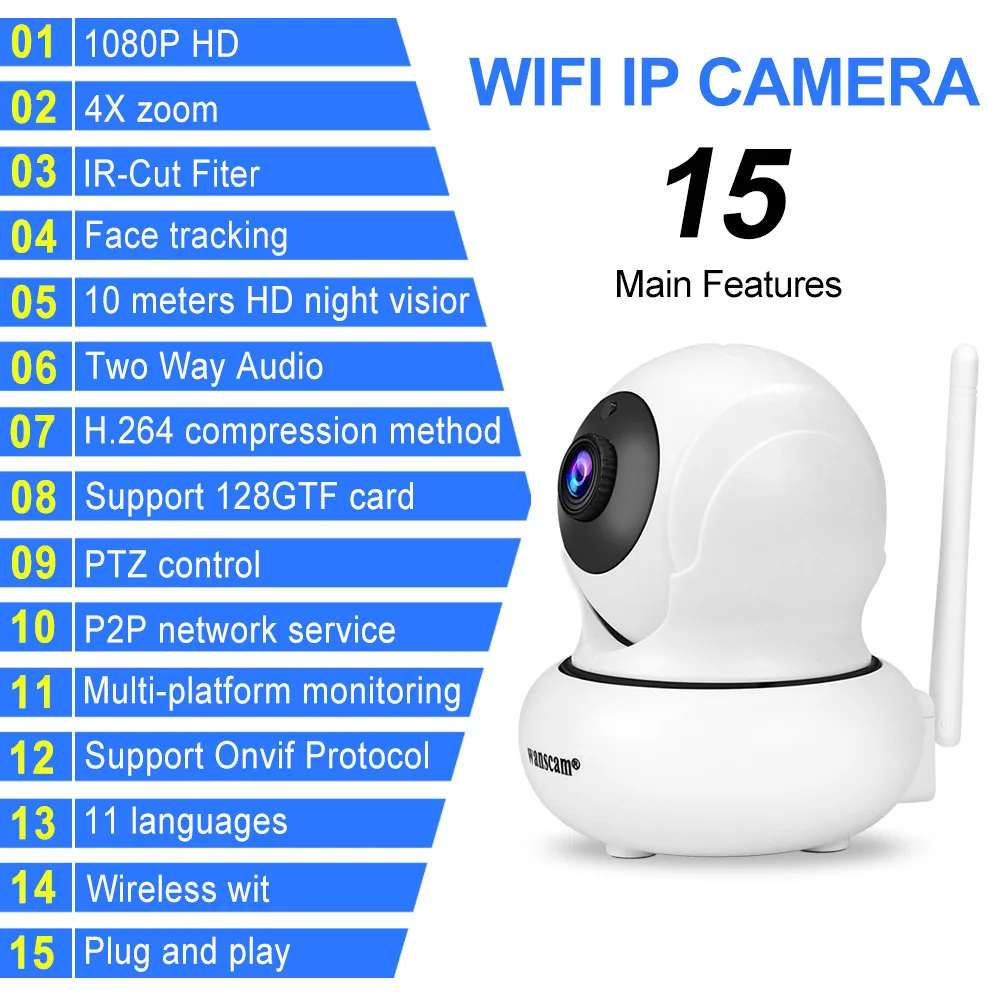 Wanscam 1080P IP Camera Wireless WIFI Video Dørklokken Netværk CCTV overvågningskamera Night Vision, Motion Detection babyalarm