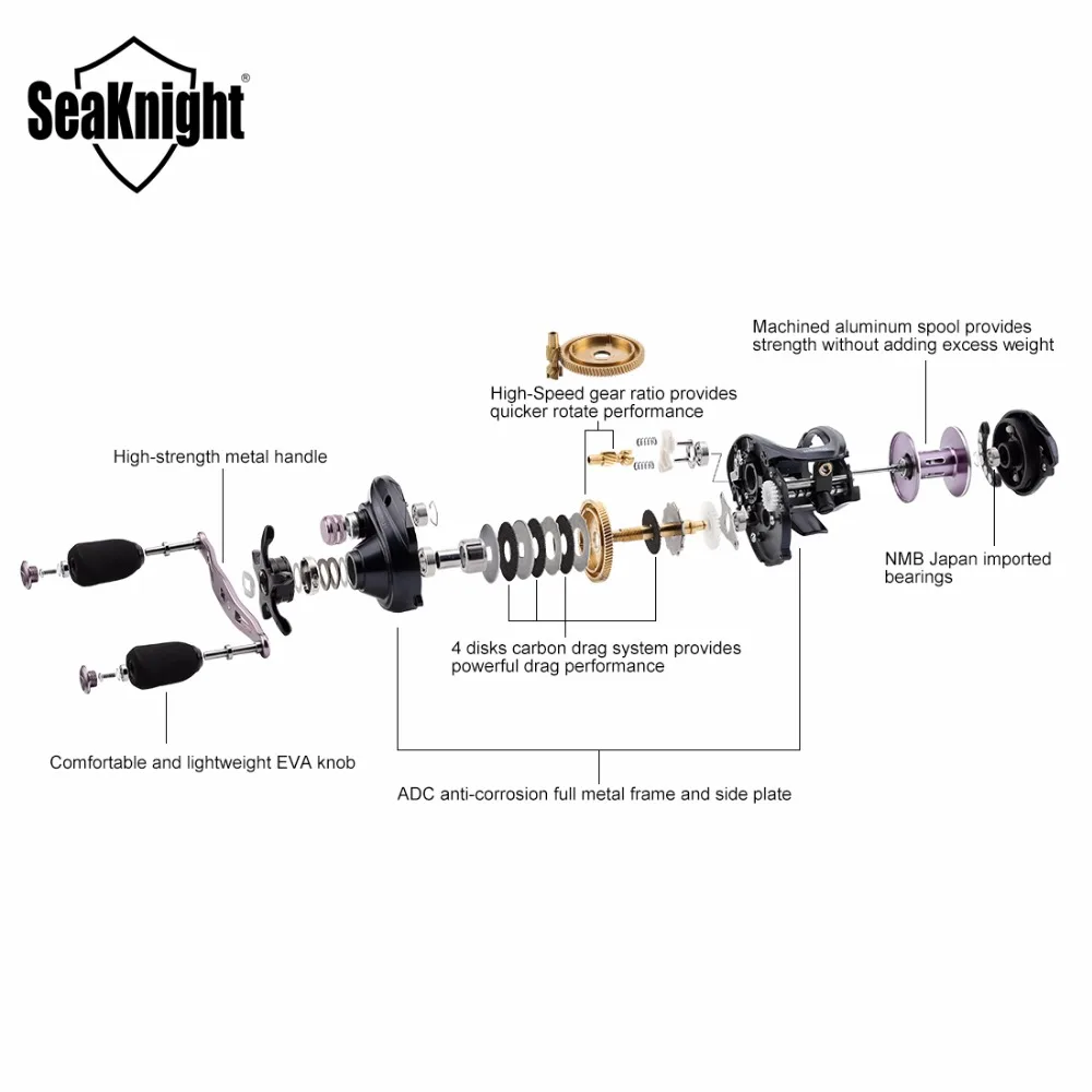 SeaKnight SNIPER Full Metal Baitcasting Reel Anti-korrosion Saltvand 11KG Antal Træk 7.2:1 Høj Hastighed fiskehjul fiskegrej