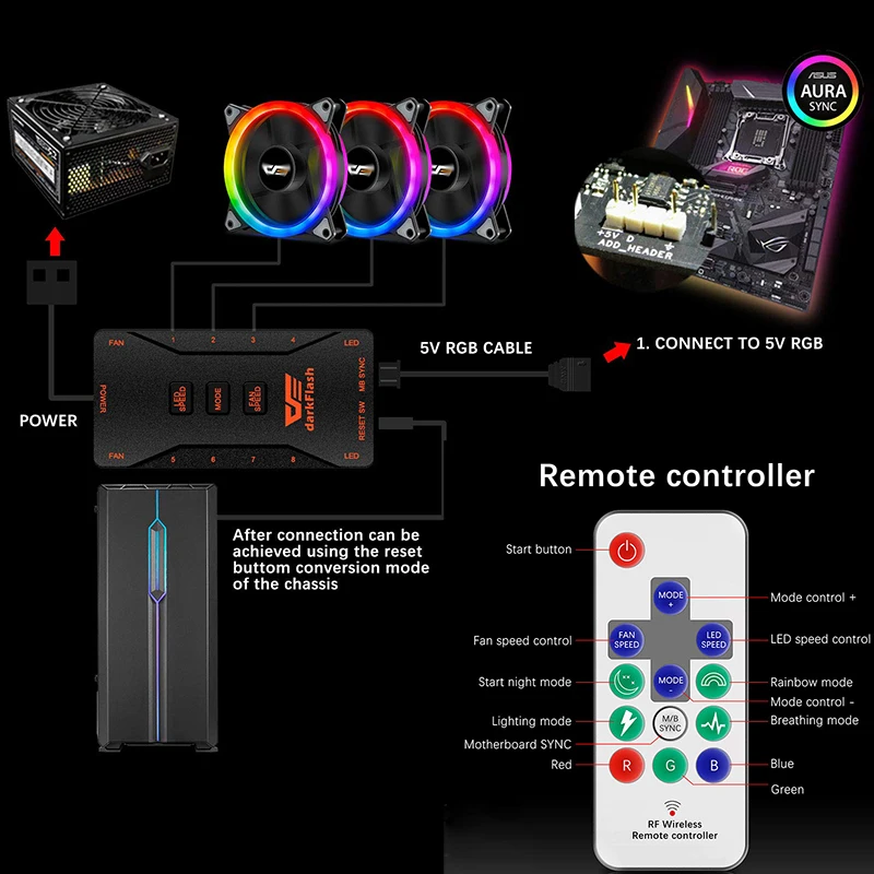 Ny Computer med PC-Case Fan DR12-Pro Aura Sync Køligere Ventilator ARGB Justere LED 120mm Stille Remote Computer Køler Køle CPU ' Fans