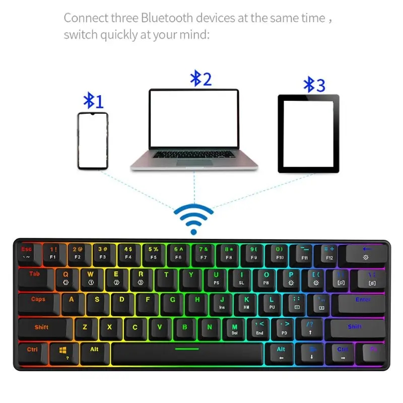 2020 RGB-Baggrundsbelyst Bluetooth-5.0 Trådløse Dual-Mode, Mekanisk Tastatur,Bærbare Kompakt Vandtæt Mini Gaming 61 Gateron Nøgler LK
