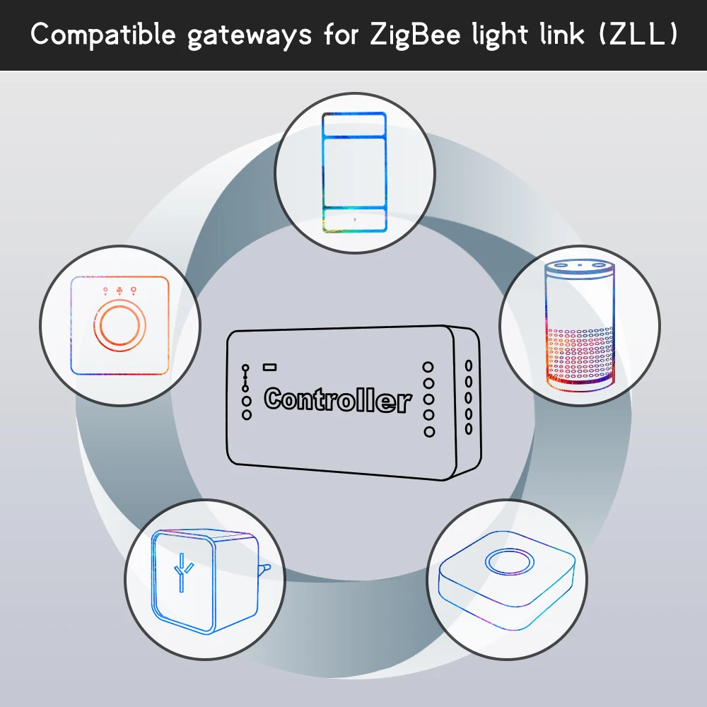 GLEDOPTO ZIGBEE Led-controller RGB+CCT RGBW RGB-WW/CW zigbee-controller dc12-24v smart zll app controller workwith aleax plusle