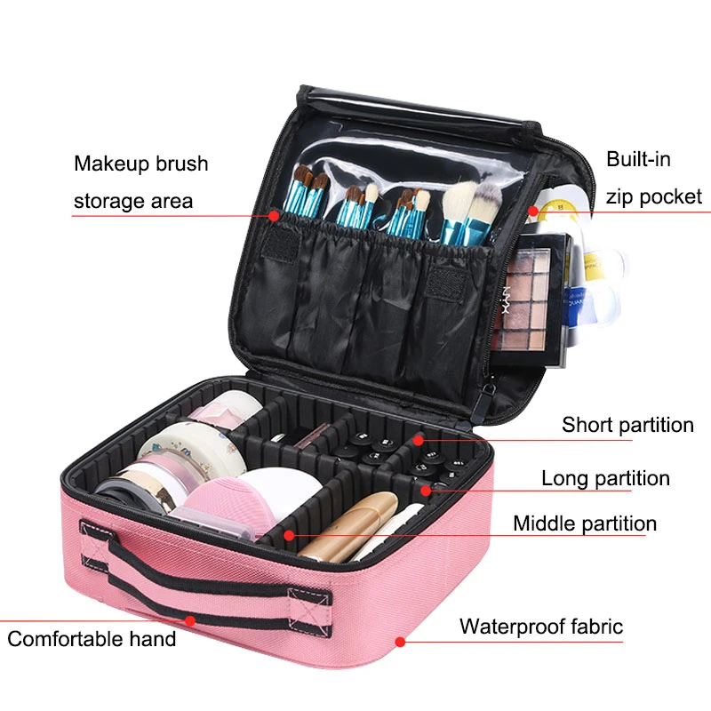 Ny Makeup Sag Professionel Skønhed Børste Kvinder Kosmetiske Kuffert Vandtæt Gøre Op Arrangør Rejse Opbevaring Poser Til Manicure