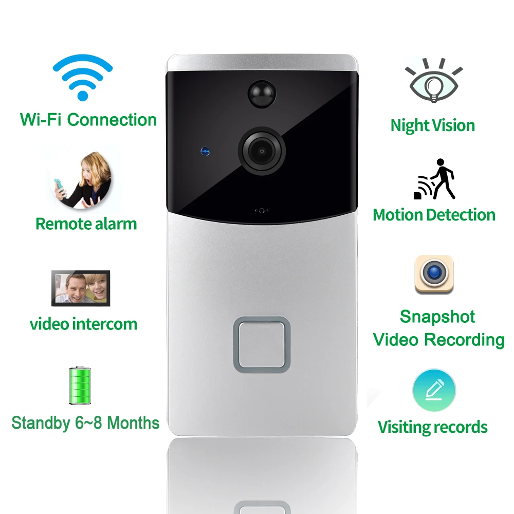 CUSAM Smart Wireless WiFi Video Dørklokken 720P HD-Kamera Dør Telefon Intercom To-Vejs Audio Night Vision, Motion Sensor Batteri