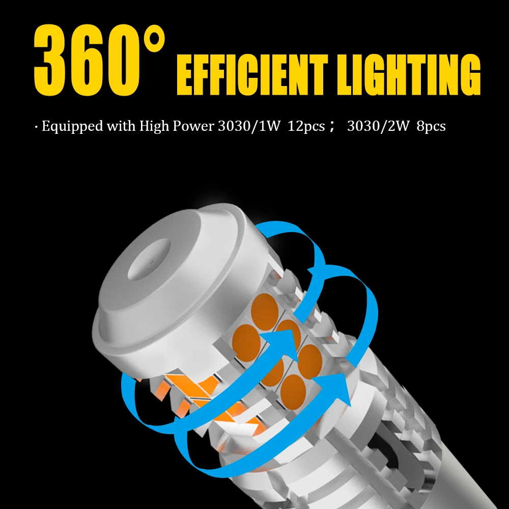 Amber PY21W LED-blinklys Lys Til BMW E46 E90 E91 E92 F30 F31 E60 E61 E65 X3 E83 F25 X5 E53 E70 fejlfri P21W BAU15S LED