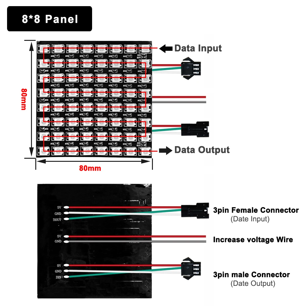 WS2812B RGB 5050 SMD Fleksibel 8x8 16x16 8x32 Pixel Panel Matrix Skærm WS2812 IC Led-Modul Individuelt Adresserbar dc 5 v