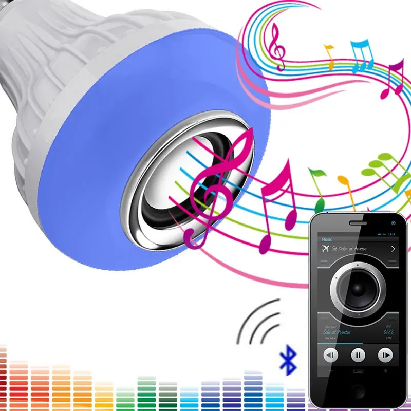 BRELONG LED Pære Bluetooth Højttaler, 6W E27 RGB Udskiftning Lys Trådløse Stereo-Lyd med 24-Nøglen, Fjernbetjeningen