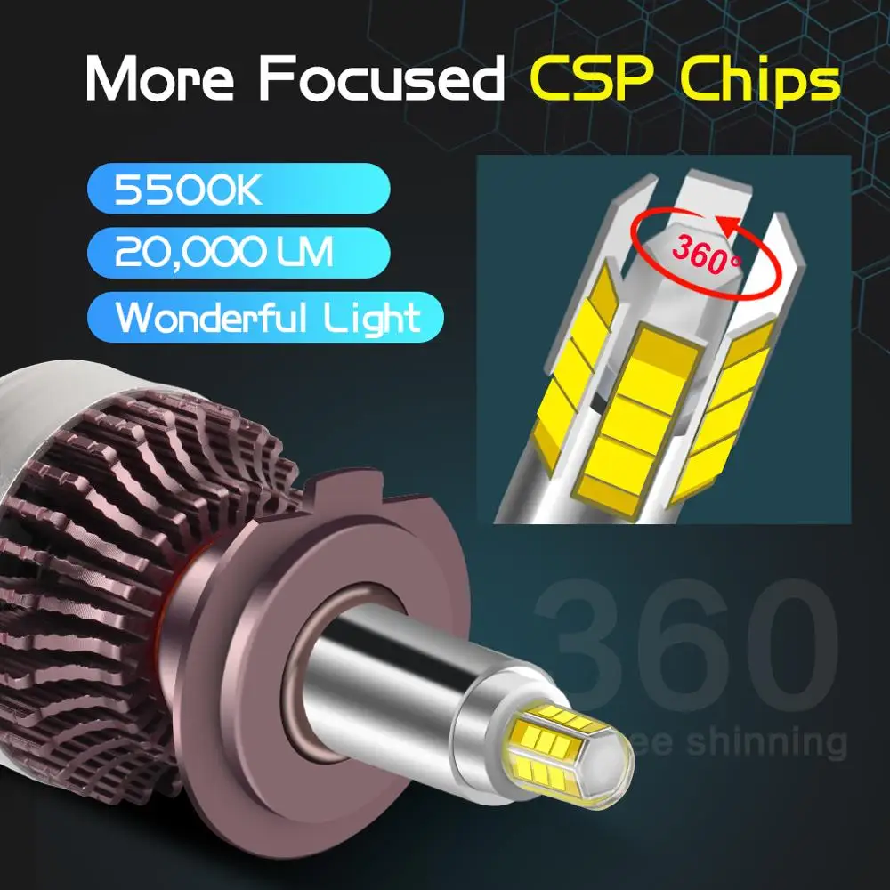 2stk Opgradere 80W R9 3D LED H1 H7 H8 H11 9005 HB3 9006 HB4 9012 HIR2 Bil LED-Forlygte Pærer med CSP Chips Auto Lampe 12V