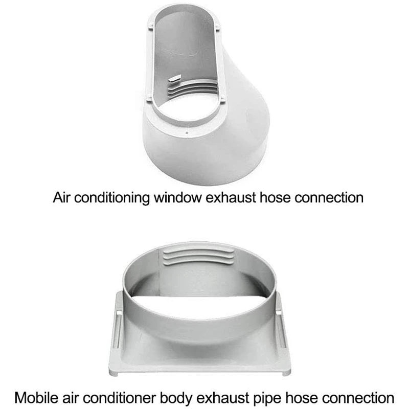 Top Salg klimaanlægget returluftslange Interface, Bærbare Hjem Mobile Air Condition Krop Montering af Stik, Square 15cm