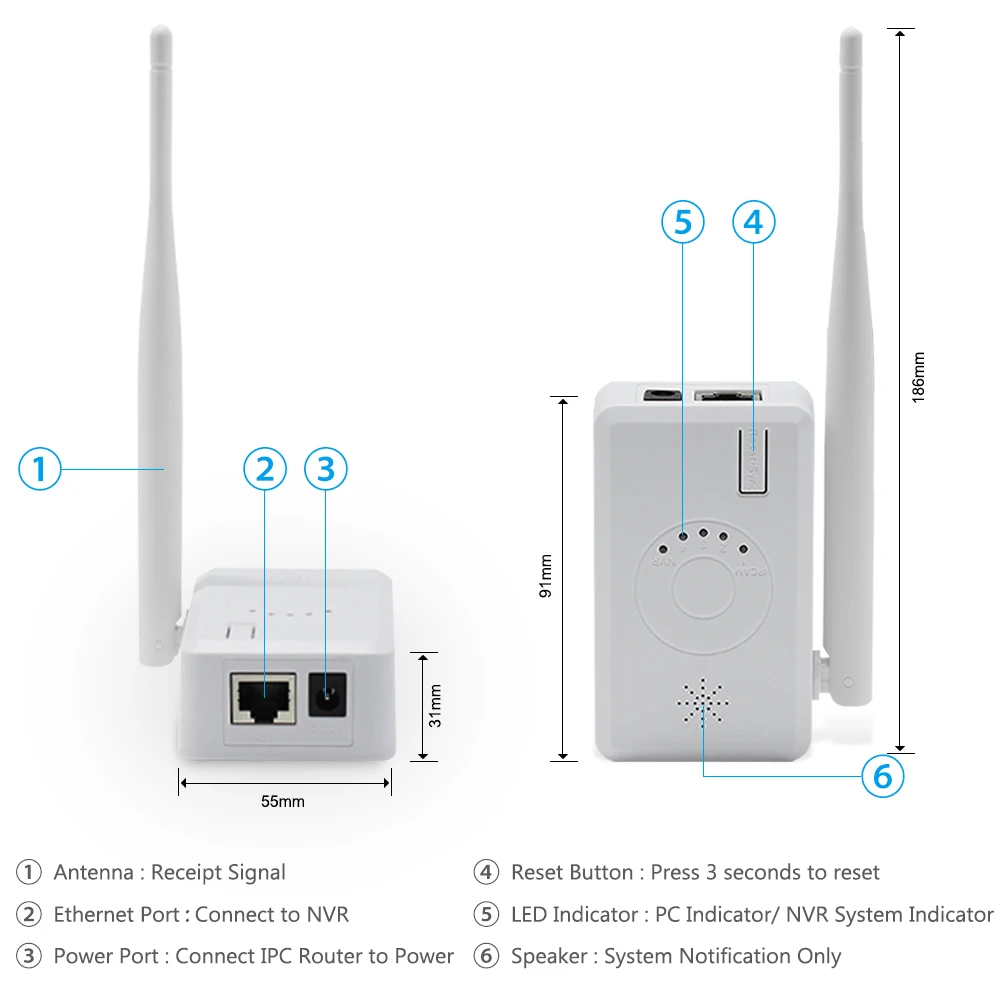 IPC Router Udvide WiFi Rækkevidde til Hjem Sikkerhed Kamera System Trådløse ANRAN