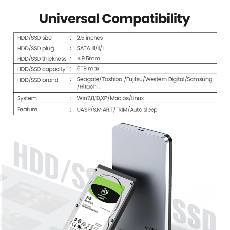 Ugreen HDD Tilfælde 2.5 6 gbps SATA til USB-C 3.1 Gen 2 Ekstern Harddisk Box Aluminium HD For Sata-Harddisk-SSD HDD Kabinet