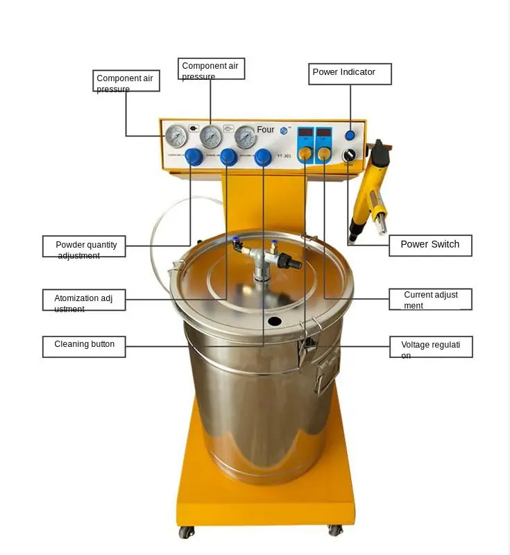 EU Levering Bærbare pulverlak Eksperiment System Elektrostatisk pulverlakering Maskine pulverlakering Test Pistol Gratis Fragt