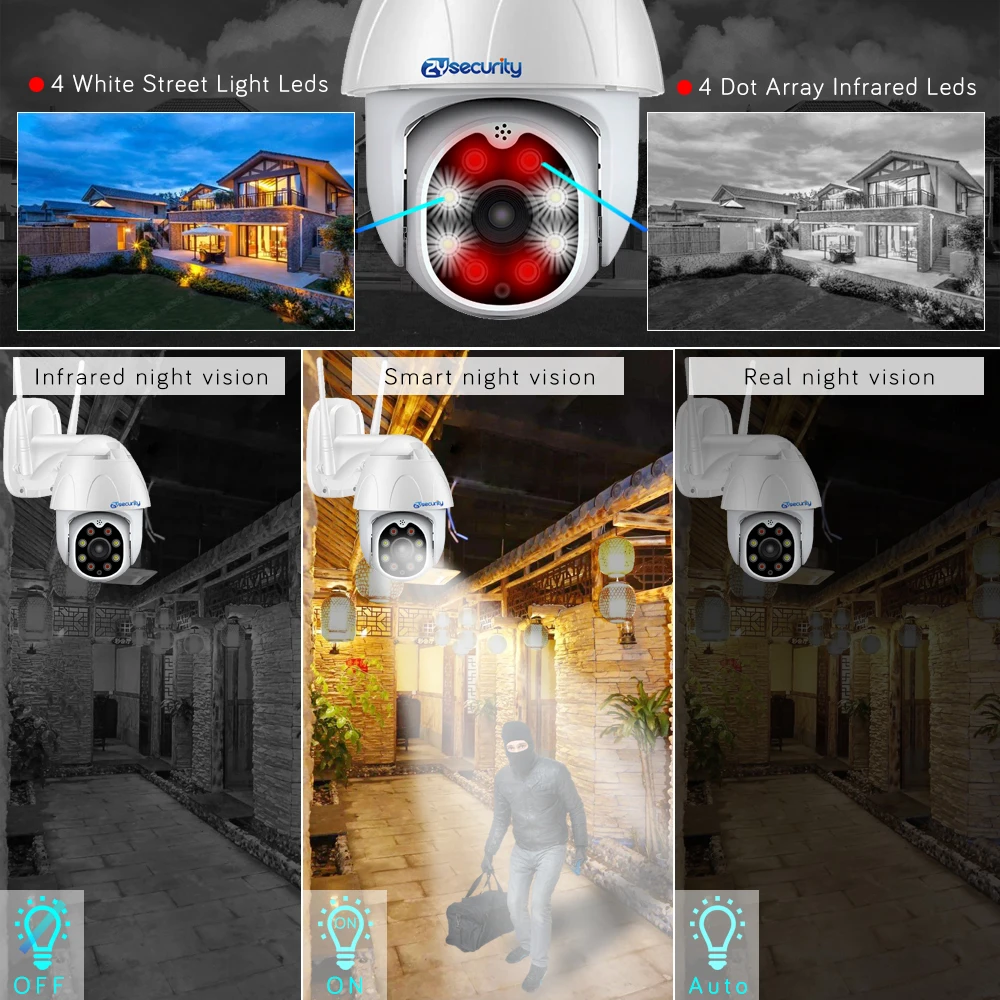 Tuya 1080P Udendørs Wifi PTZ IP-Kamera Automatisk Tracking Wireless Speed Dome Kamera CCTV Arbejder Med Alexa og Google Assistent