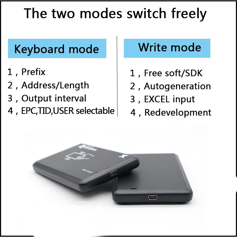 Fonkan DESKTOP_READER RFID-UHF 860-960Mhz EPC C1GEN2 Kort Indkode Forfatter-Læser, USB-Gratis Kørsel Emulering tastatur EPC TID BRUGER