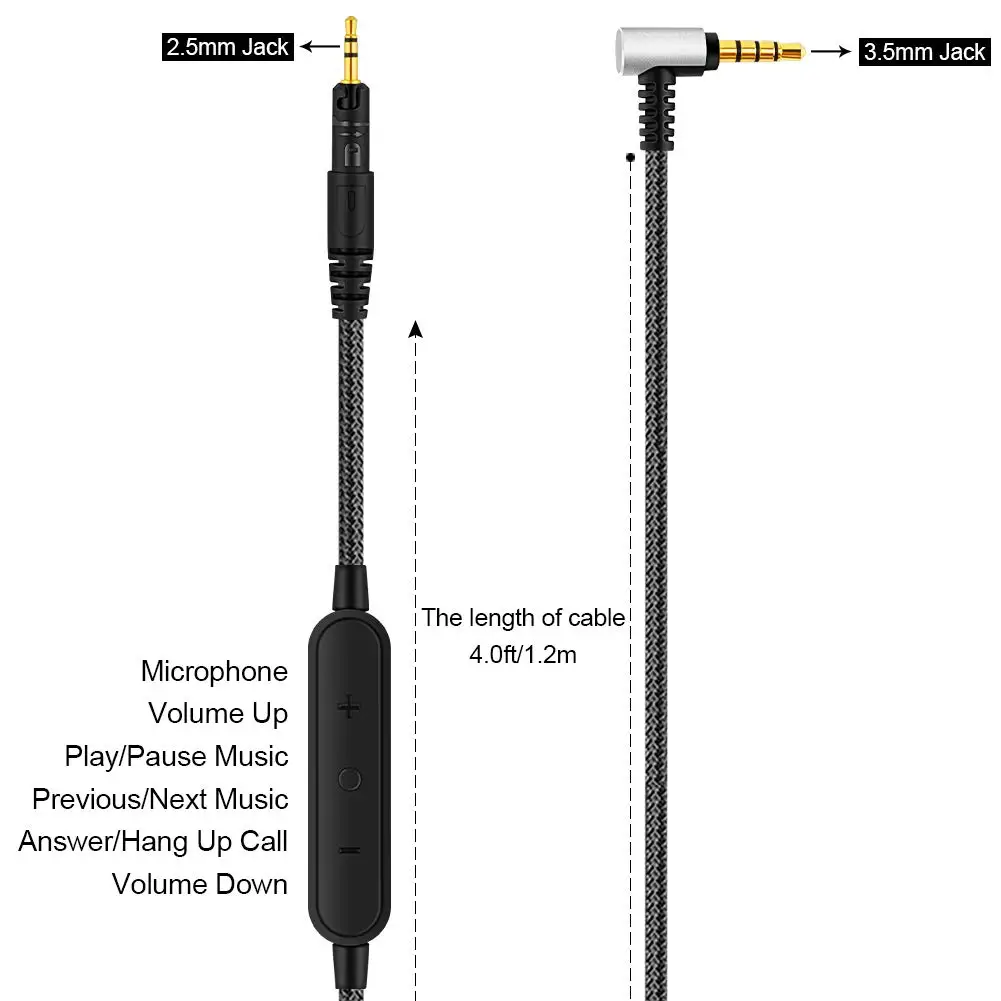 OFC Udskiftning Kabel forlængerkabel for Audio Technica ATH-M50X ATH-M60X ATH-M40X ATH-M70X ATH M70X M60X M50X M40X Hovedtelefoner