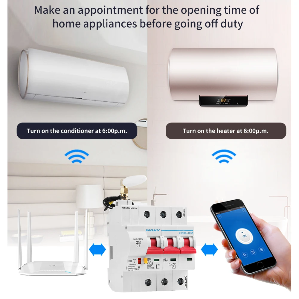 3P WiFi Smart Afbryder Automatisk Skifte overbelastning, kortslutning beskyttelse for Alexa og Google startside for Smart home