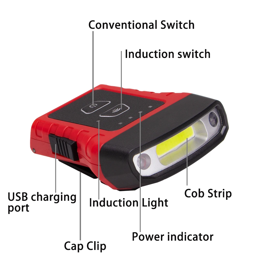 2 i 1 LED Forlygte COB Cap Light Super Lyse Indbygget Genoplade Batteriet 5 Tilstande Lommelygte Camping Vandtæt Pande Brænder