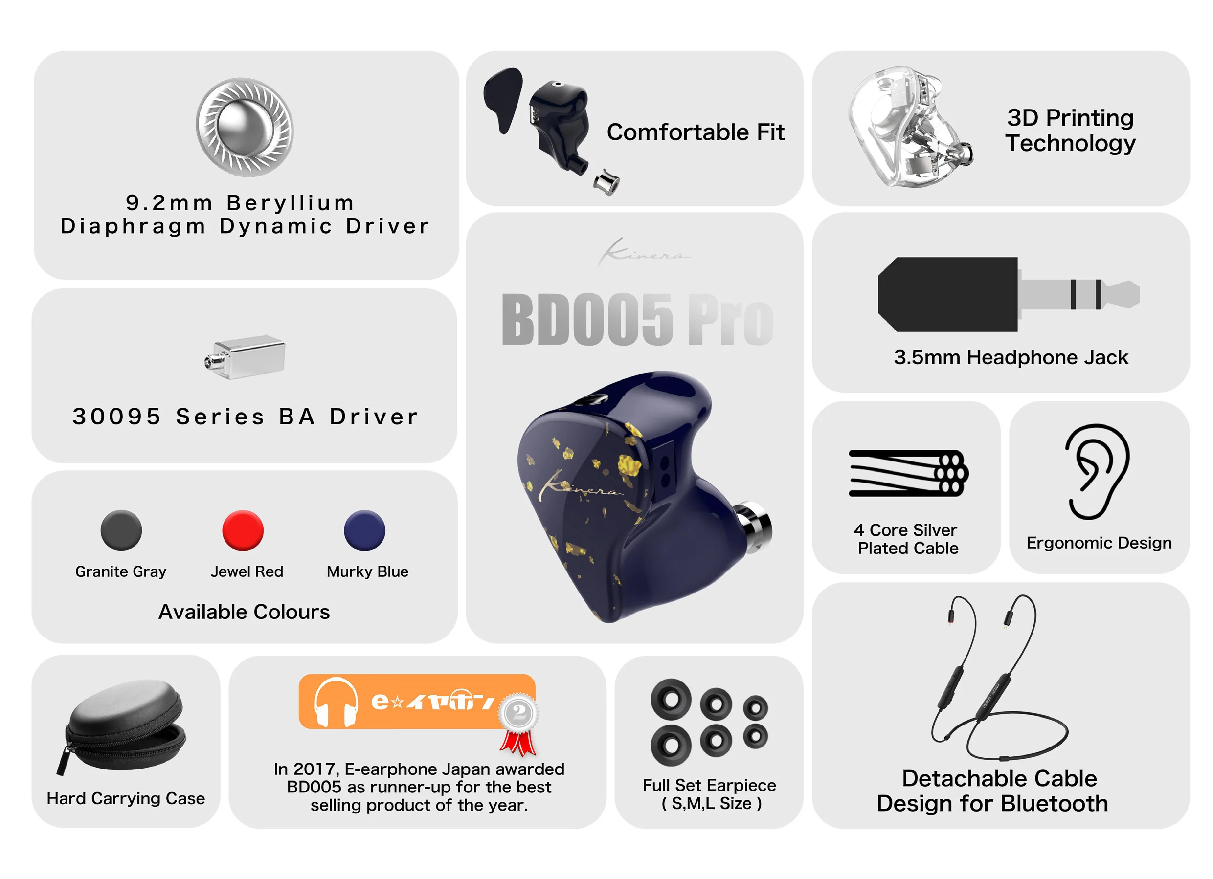 AK KINERA BD005 1 BADEVÆR+1DD Pro Hybrid I Ear Høretelefoner, Earbuds HIFI DJ Monitor Hovedtelefoner, der Kører Sport Øreprop Headset